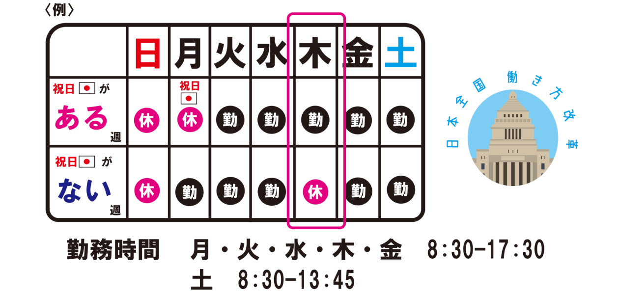 勤務カレンダー